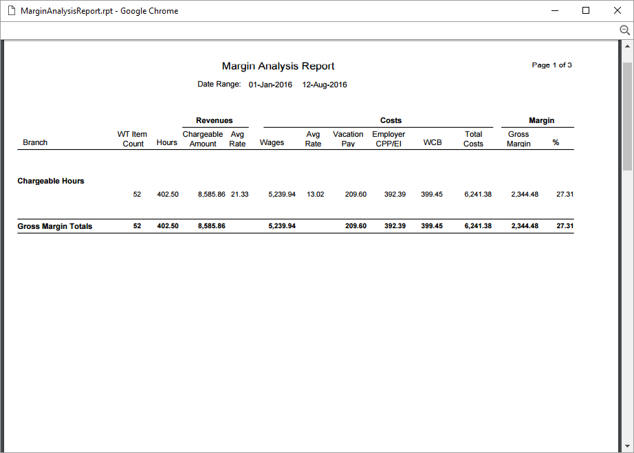 Margin Analysis Report